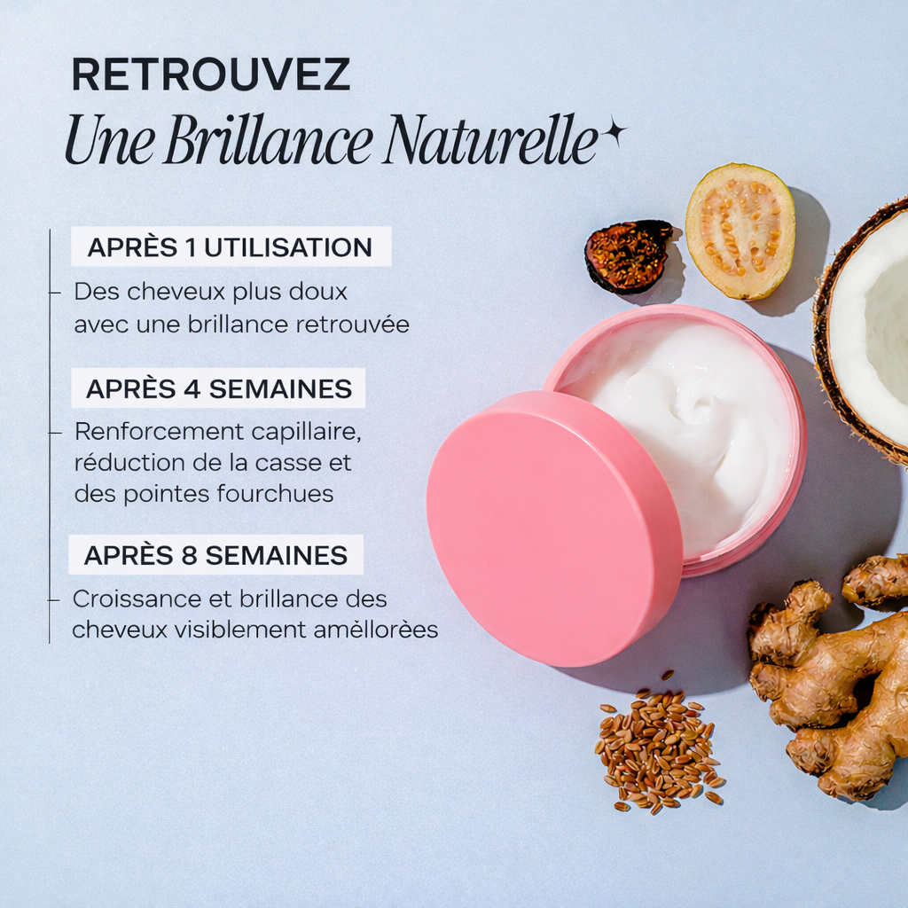 Masque Infusion Vitamine 10 minutes- sélection Keraah