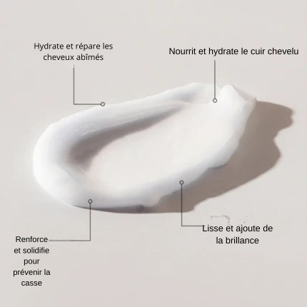 Masque Infusion Vitamine 10 minutes- sélection Keraah