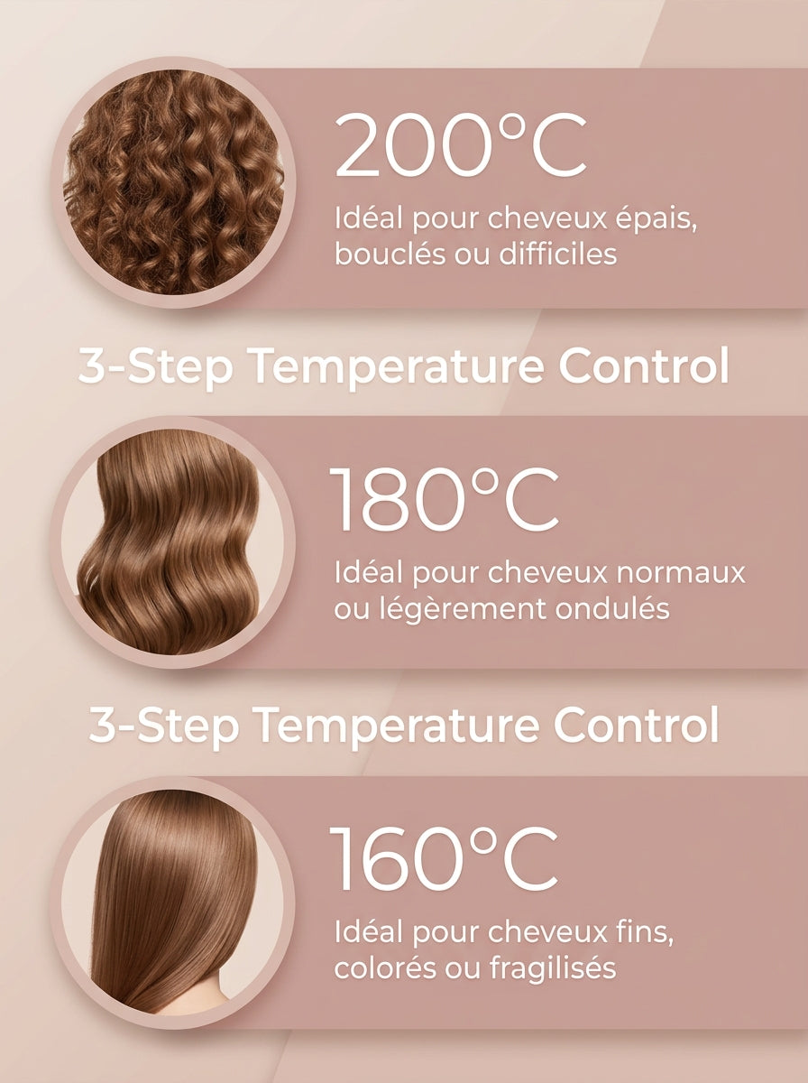 Mini peigne lissant sans fil – Cheveux Lisses en 5 Minutes | Portable & Rechargeable USB